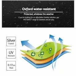 Instahut Gazebo Pop Up Marquee 3x4.5 Tent Gazebos 11 Instahut Gazebo Pop Up Marquee 3x4.5 Tent Gazebos -Outdoor Living Sales Store 7egcjxzuTPulFhBZp pgcEoKU