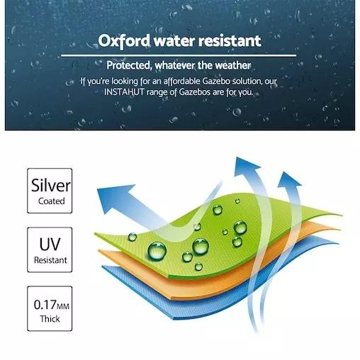 Instahut Gazebo Pop Up Marquee 3x3 Camping Gazebos Tent 5 Instahut Gazebo Pop Up Marquee 3x3 Camping Gazebos Tent - Image 5