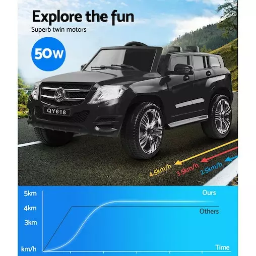 Kids Ride On Car Electric Cars Toys Mercedes-Benz ML450 Inspired W/ Remote Control Battery 12V Black Rigo 4 Kids Ride On Car Electric Cars Toys Mercedes-Benz ML450 Inspired W/ Remote Control Battery 12V Black Rigo - Image 4
