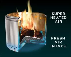 Lumi Smokeless Fire Pit 11 Lumi Smokeless Fire Pit -Outdoor Living Sales Store SOHLUMI 04