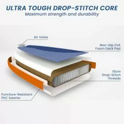 Kahuna Kai Premium Sports 10.6FT Inflatable Stand Up Paddle Board With ISUP Accessories & Carry Bag -Outdoor Living Sales Store Vy4ute40vZd zCwdhPm2nWvDI