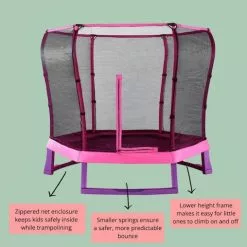 Plum Play Plum 7ft Junior Jumper Trampoline - Pink -Outdoor Living Sales Store WrMUv9TUXx7WuyTExIg45NEVQ