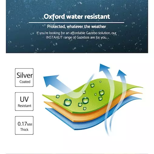Instahut Gazebo Pop Up Marquee 3x4.5 Tent Folding Gazebos 5 Instahut Gazebo Pop Up Marquee 3x4.5 Tent Folding Gazebos - Image 5