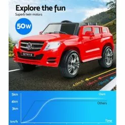 Rigo Ride On Car Kids Toy Red 9 Rigo Ride On Car Kids Toy Red -Outdoor Living Sales Store gTz6gtgTwgfsIWhkvz9nTe7N4