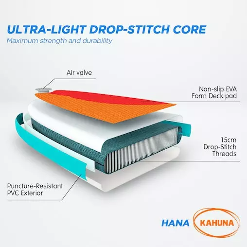 Kahuna Hana Inflatable Stand Up Paddle Board 10FT SUP Paddleboard 5 Kahuna Hana Inflatable Stand Up Paddle Board 10FT SUP Paddleboard - Image 5
